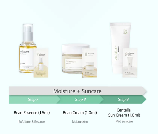 MIXSOON 9 Step Trial Kit - 9 sachets