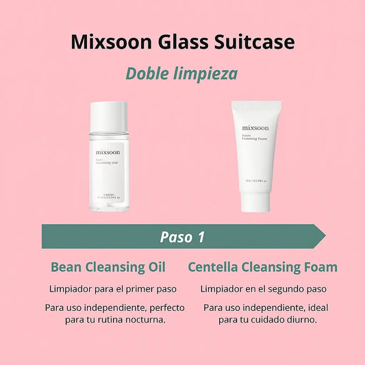 Glass Skin Suitcase – Edición Especial Mixsoon