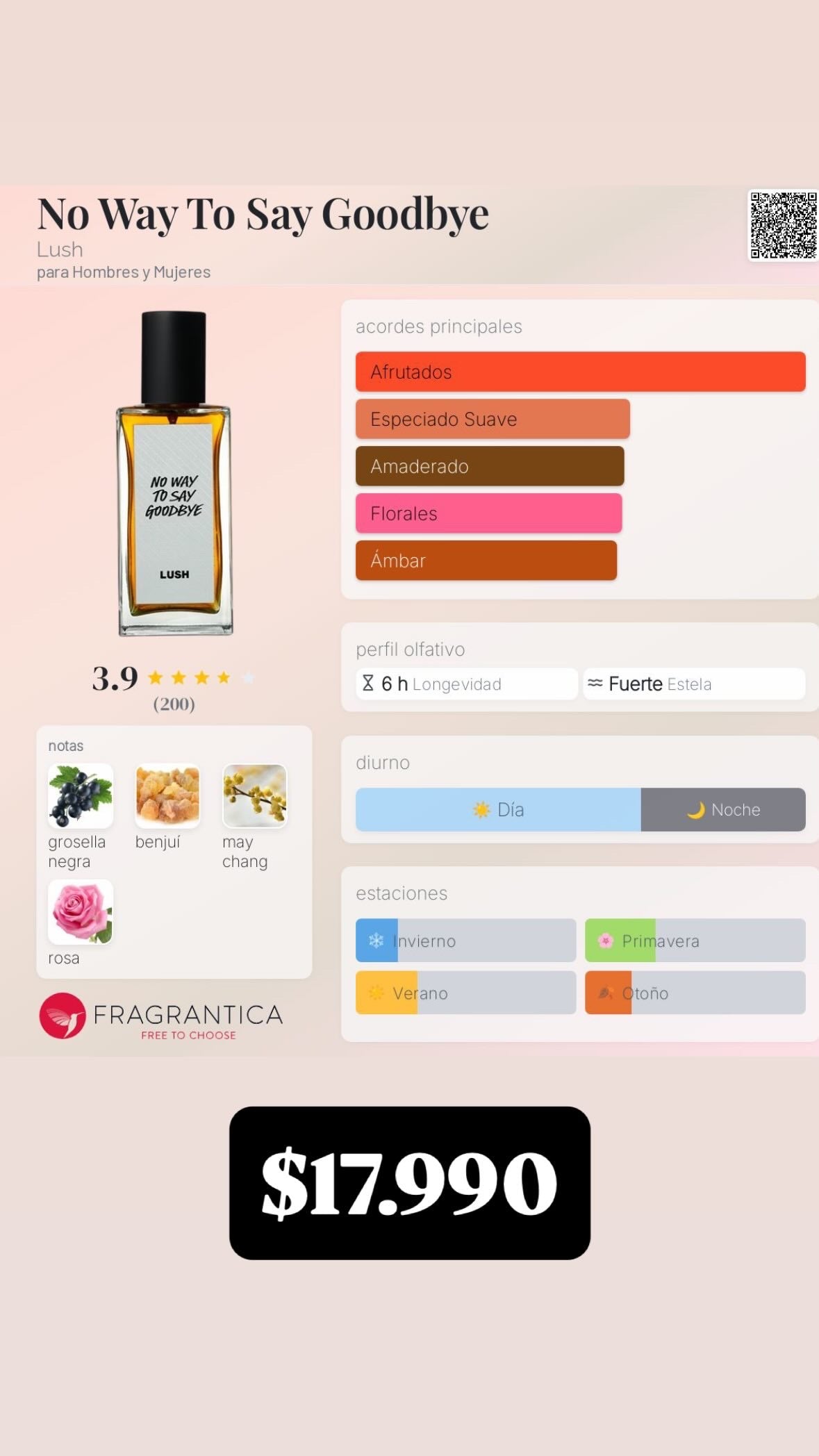 Lush No Way To Say Goodbye 30ml