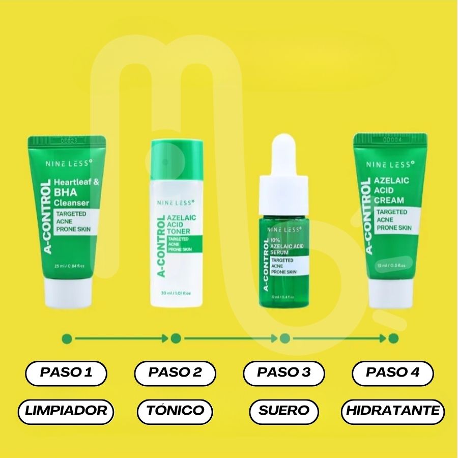 NINELESS - Kit de Viaje de Cuidado Facial A-Control Mini Kit