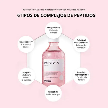SNP - Peptaronic Serum 220mL