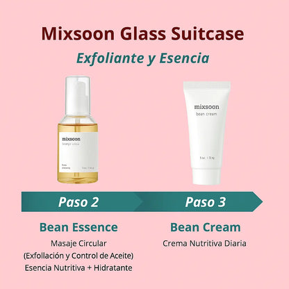 Glass Skin Suitcase – Edición Especial Mixsoon
